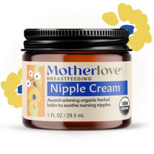 Motherlove Nipple Cream | Must have postpartum product | Oona Wellness Group